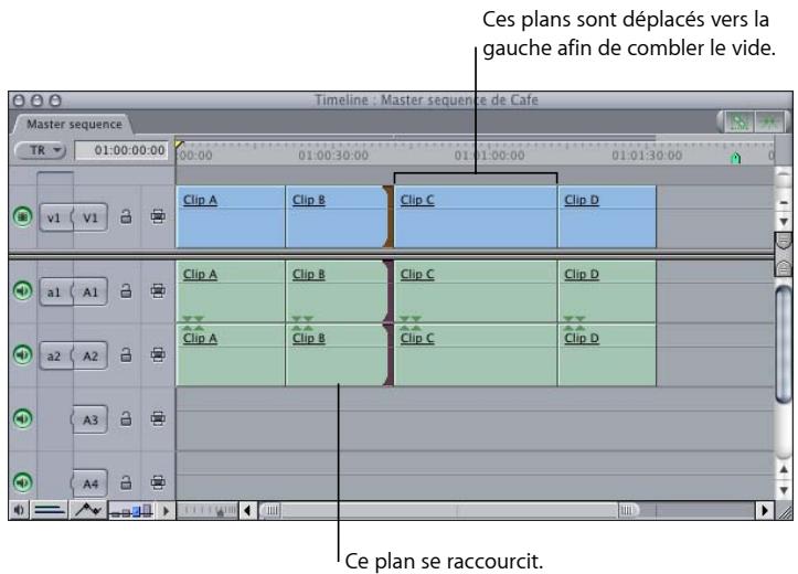 APPLE FINAL CUT EXPRESS 4 - Exécution d'un montage Ripple dans la Timeline - 6