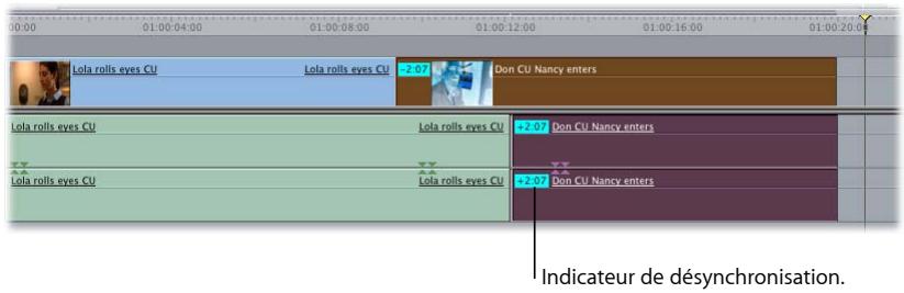 APPLE FINAL CUT EXPRESS 4 - Pour marquer des éléments de plan désynchronisés comme synchronisés : - 1