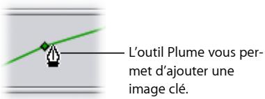 APPLE FINAL CUT EXPRESS 4 - Pour définir une image clé pendant une pause, effectuez l'une des opérations suivantes : - 2