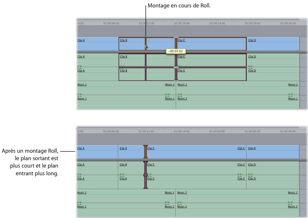 APPLE FINAL CUT EXPRESS 4 - Pour effectuer un Roll dans la Timeline : - 3