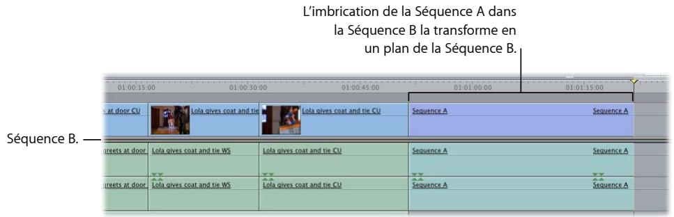 APPLE FINAL CUT EXPRESS 4 - Montage du contenu d'une séquence et imbrication - 2