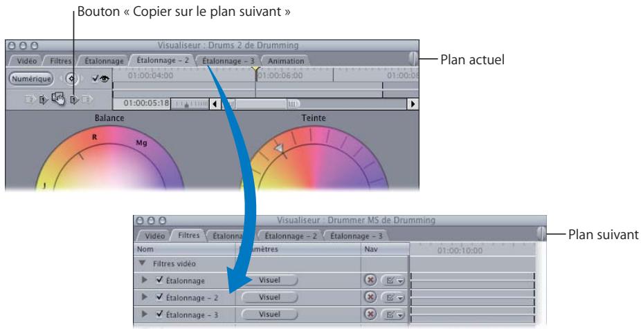 APPLE FINAL CUT EXPRESS 4 - Règle « Copier sur » - 1
