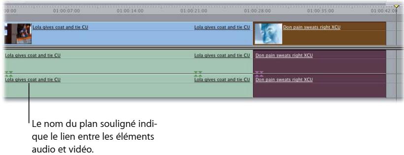 APPLE FINAL CUT EXPRESS 4 - Relations de synchronisation liée entre les plans vidéo et audio - 1