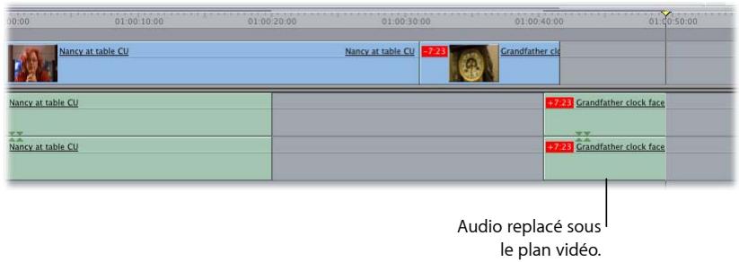 APPLE FINAL CUT EXPRESS 4 - Cas de plans liés désynchronisés - 3