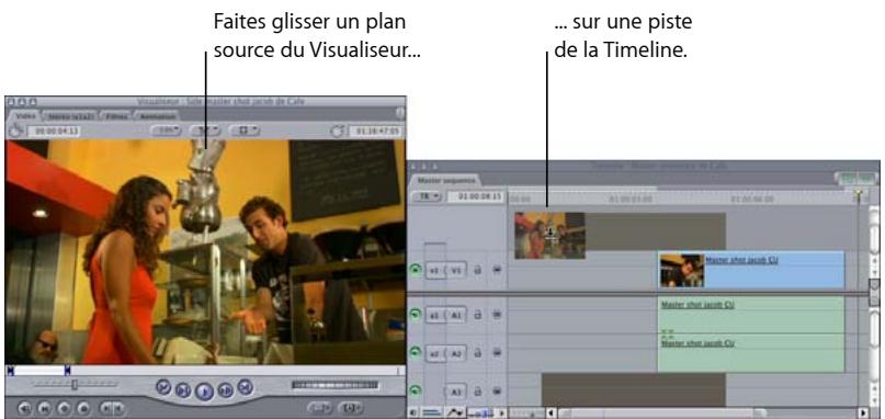APPLE FINAL CUT EXPRESS 4 - Montage par glissement vers la Timeline - 1