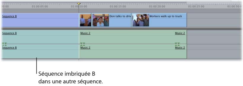 APPLE FINAL CUT EXPRESS 4 - Le changement de durée d'une séquence imbriquée entraîne un Ripple des plans après cette séquence - 1