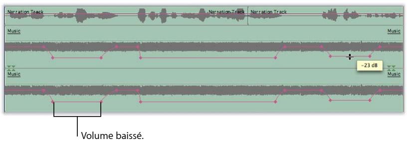 APPLE FINAL CUT EXPRESS 4 - Exemple : Utilisation des images clés dans la Timeline pour automatiser les niveaux audio - 3