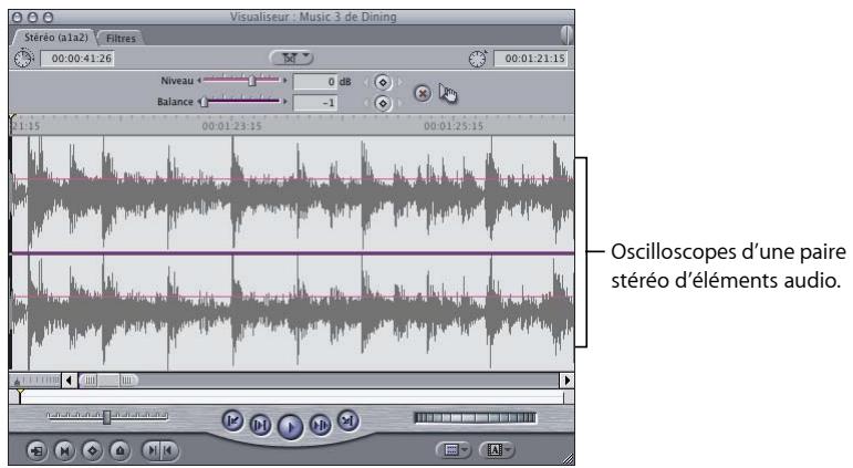 APPLE FINAL CUT EXPRESS 4 - Utilisation de l'affichage de l'oscilloscope pour faciliter le montage audio - 1