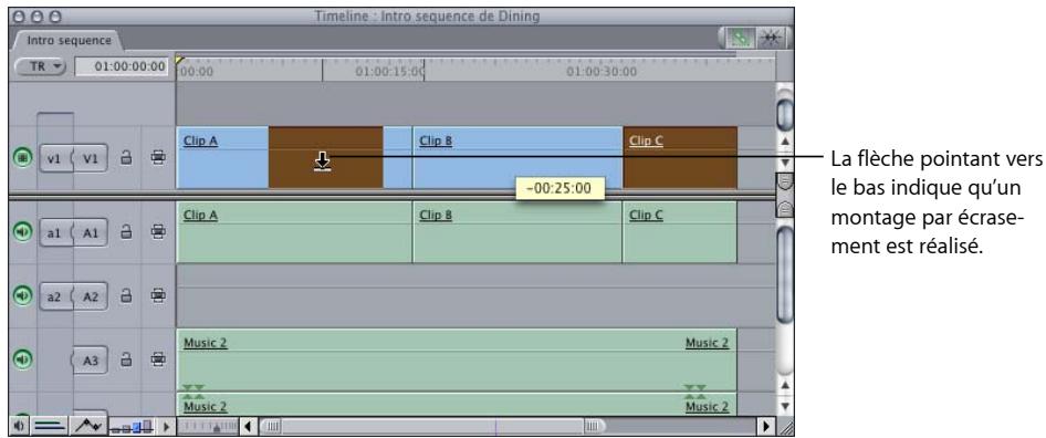 APPLE FINAL CUT EXPRESS 4 - Déplacement par glissement - 1