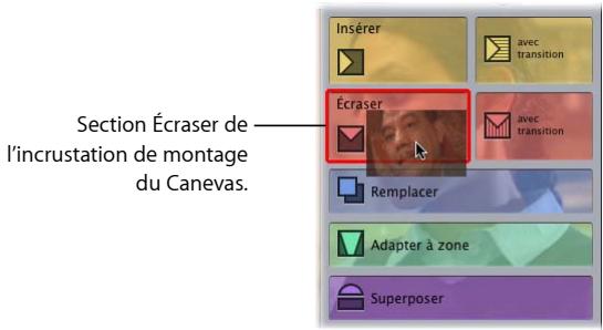 APPLE FINAL CUT EXPRESS 4 - Pour réaliser un montage par écrasement : - 1