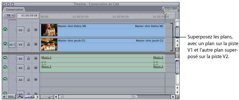 APPLE FINAL CUT EXPRESS 4 - Exemple : modification d'opacité à l'aide des images clés - 1