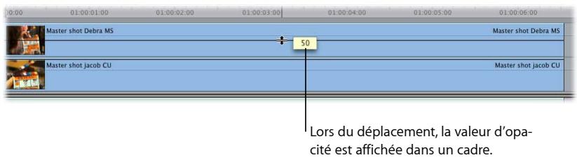 APPLE FINAL CUT EXPRESS 4 - Exemple : application d'une image clé au paramètre opacité dans la Timeline - 2