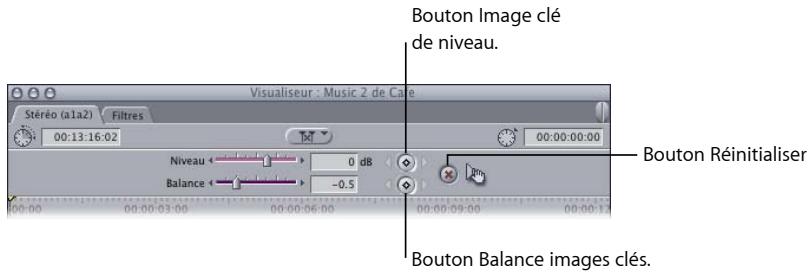 APPLE FINAL CUT EXPRESS 4 - Création, modification et suppression d'images clés dans le Visualiseur - 1