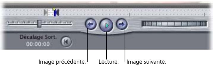 APPLE FINAL CUT EXPRESS 4 - Contrôles de lecture pour des plans individuels - 1