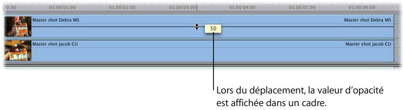 APPLE FINAL CUT PRO 6 - Exemple : application d'une image clé au paramètre opacité dans la Timeline - 2