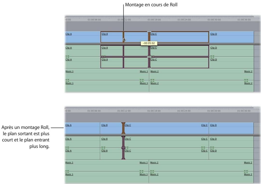 APPLE FINAL CUT PRO 6 - Pour effectuer un Roll dans la Timeline : - 3