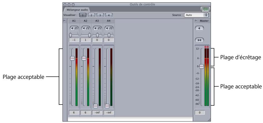 APPLE FINAL CUT PRO 6 - Zone Bandes de piste - 2
