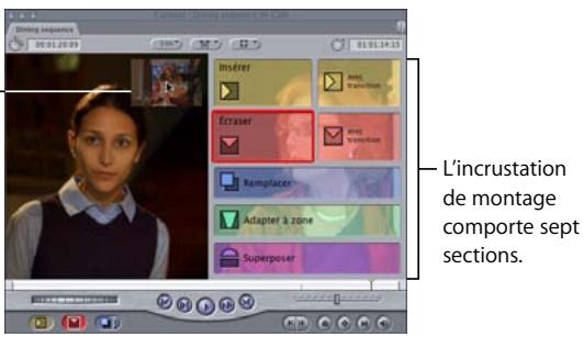 APPLE FINAL CUT PRO 6 - Incrustation de montage - 1
