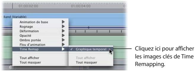 APPLE FINAL CUT PRO 6 - Pour réajuster des images clés de Time Remapping dans la barre d'animation : - 2