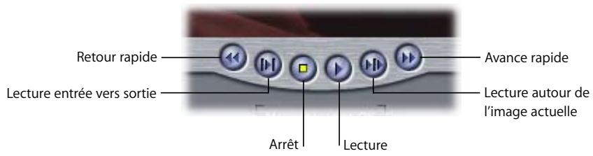 APPLE FINAL CUT PRO 6 - Commandes de lecture - 1