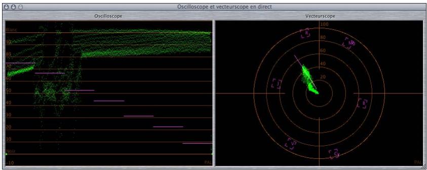 APPLE FINAL CUT PRO 6 - Réglez la luminosité et le contraste en prenant l'oscilloscope pour référence. - 2