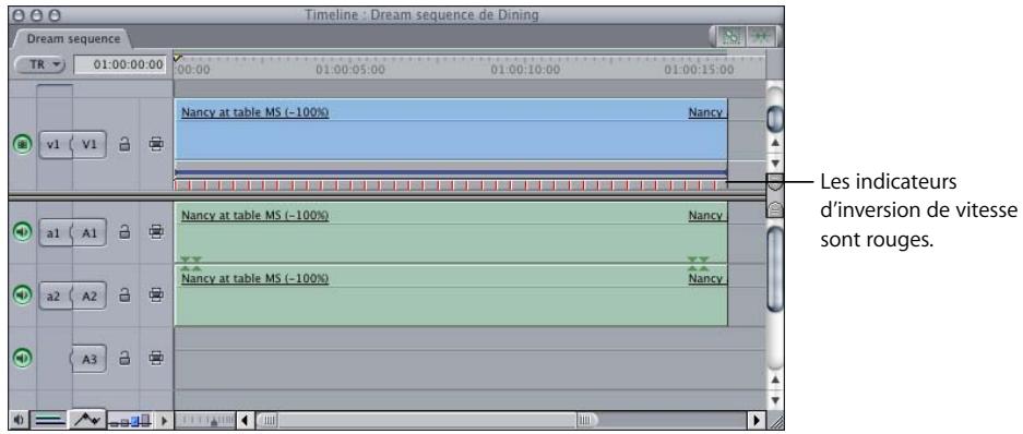 APPLE FINAL CUT PRO 6 - Lecture des indicateurs de vitesse de la Timeline - 4