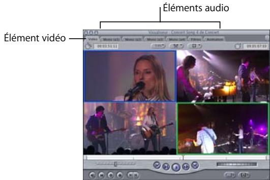 APPLE FINAL CUT PRO 6 - Changer et couper les éléments vidéo et audio séparément - 1