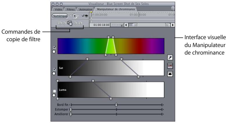 APPLE FINAL CUT PRO 6 - Utilisation des contrôles visuels : - 1