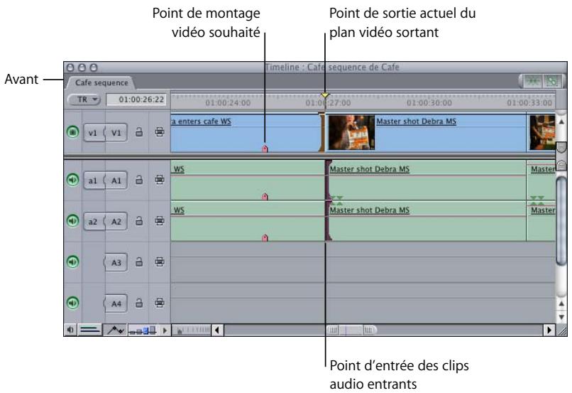 APPLE FINAL CUT PRO 6 - Ajustage asymétrique à l'aide de l'outil Ripple - 1