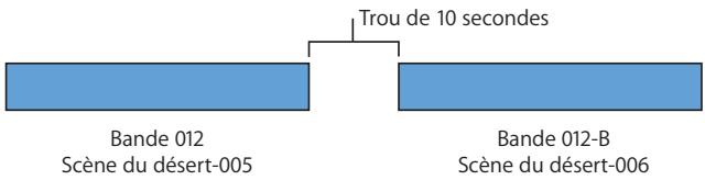 APPLE FINAL CUT PRO 6 - Trous de timecode - 1