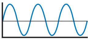APPLE FINAL CUT PRO 6 - À propos des signaux audio symétriques - 6