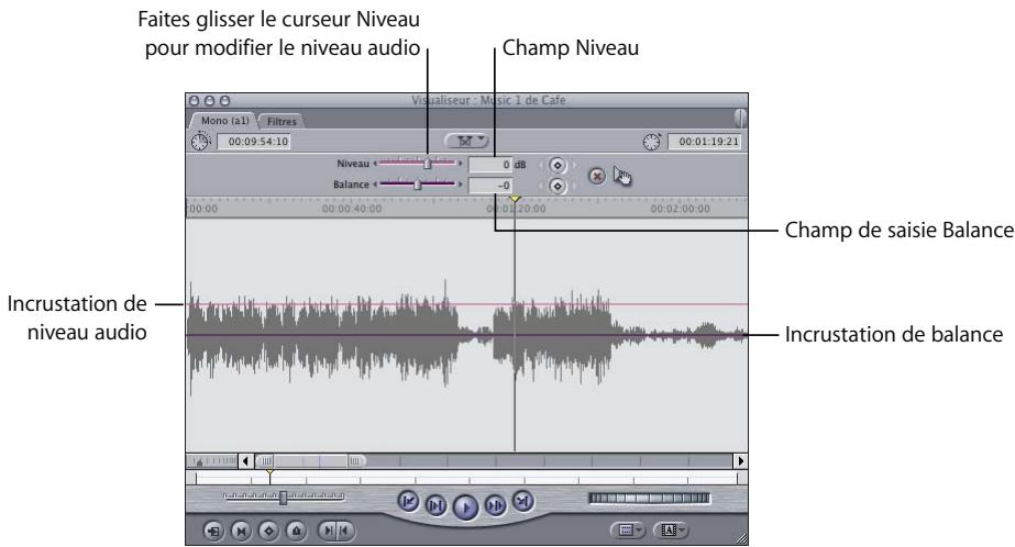 APPLE FINAL CUT PRO 6 - Modification des niveaux audio dans le Visualiseur - 1
