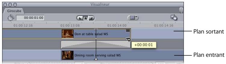 APPLE FINAL CUT PRO 6 - Poignées des plans entrant et sortant - 1