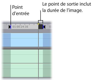 APPLE FINAL CUT PRO 6 - Pour observer le fonctionnement de la règle d'inclusion du point de sortie : - 1