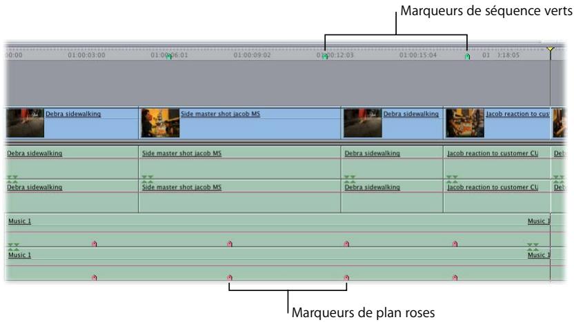 APPLE FINAL CUT PRO 6 - Différences entre les marqueurs de séquences et les marqueurs de plans - 1