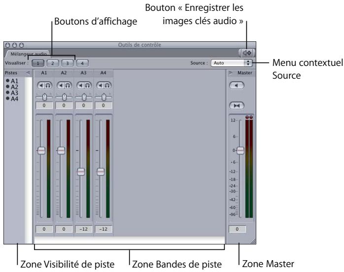 APPLE FINAL CUT PRO 6 - Contrôles du mélangeur audio - 1