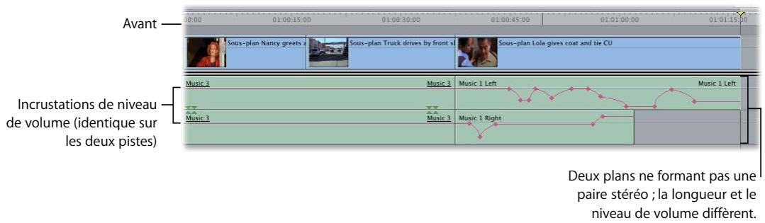 APPLE FINAL CUT PRO 6 - Pour créer une paire stéréo : - 2