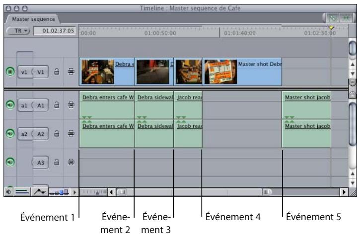 APPLE FINAL CUT PRO 6 - Apprendre à lire une liste EDL - 1