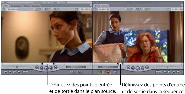 APPLE FINAL CUT PRO 6 - Pour réaliser un montage par adaptation à la zone : - 1