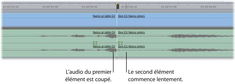 APPLE FINAL CUT PRO 6 - Exemple : résolution de problèmes de montages audio délicats dans la Timeline - 1
