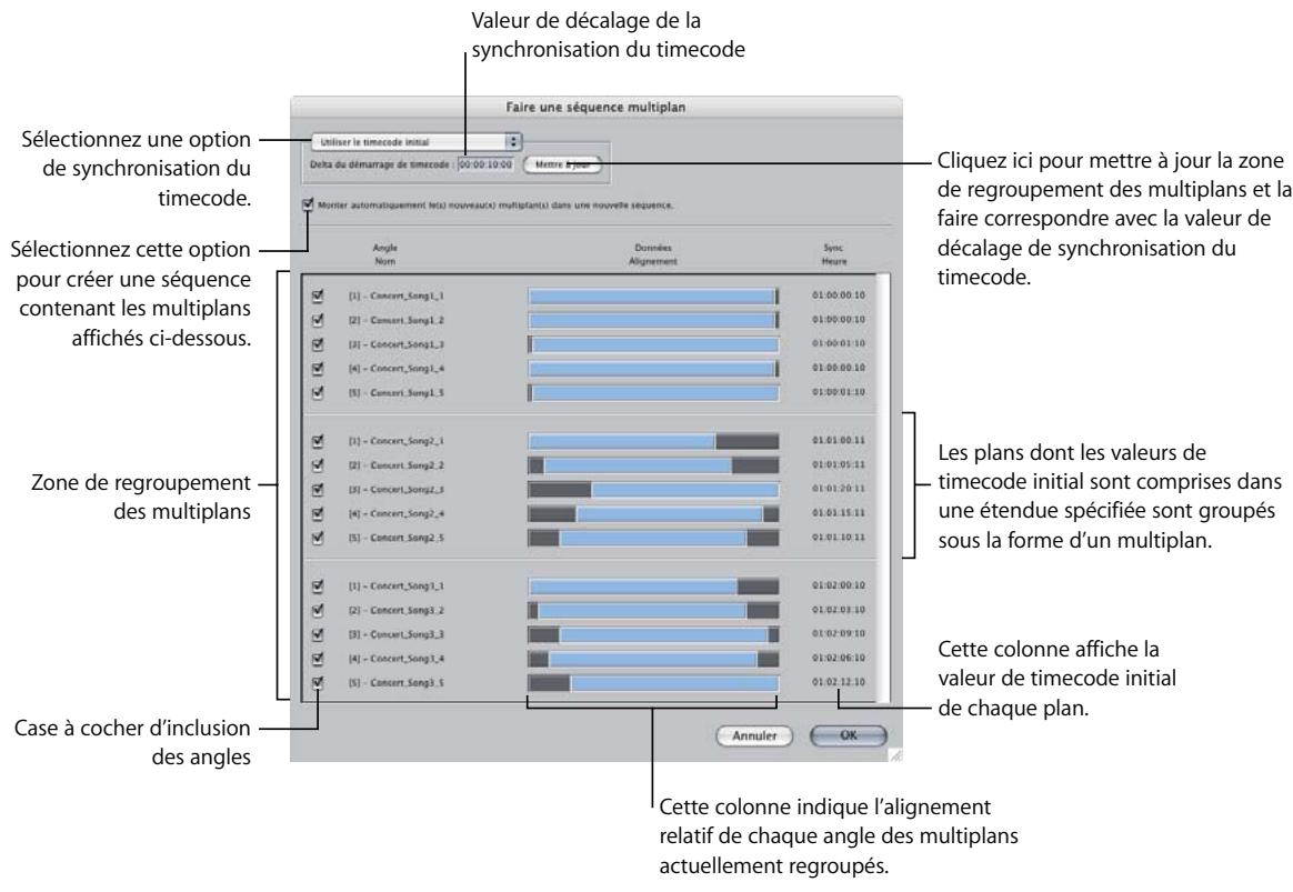 APPLE FINAL CUT PRO 6 - À propos de la zone de dialogue Faire une séquence multiplan - 1