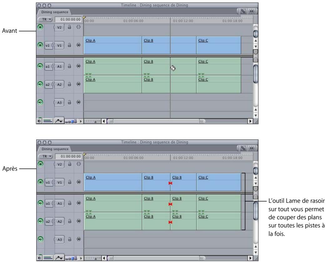 APPLE FINAL CUT PRO 6 - Découpage de plans dans la Timeline - 3