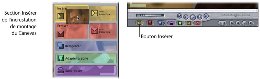 APPLE FINAL CUT PRO 6 - Pour réaliser un montage par insertion : - 1