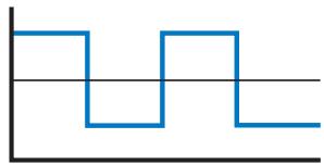 APPLE FINAL CUT PRO 6 - Profondeur de bits - 3