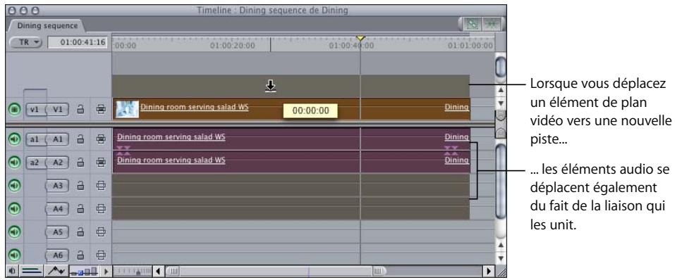 APPLE FINAL CUT PRO 6 - Apparence des plans dans la Timeline - 3