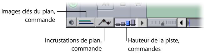 APPLE FINAL CUT PRO 6 - À propos des commandes d'affichage de la Timeline disponibles dans la Timeline - 1