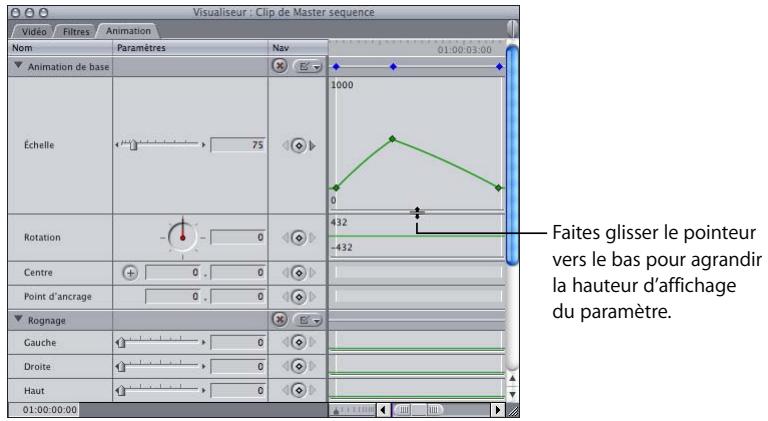 APPLE FINAL CUT PRO 6 - Redimensionnement de la hauteur et de la largeur d'affichage des paramètres - 2