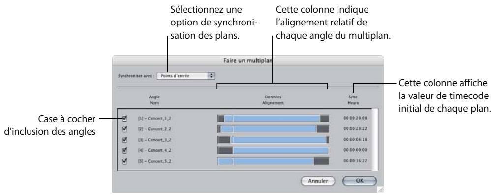 APPLE FINAL CUT PRO 6 - À propos de la zone de dialogue Faire un multiplan - 1