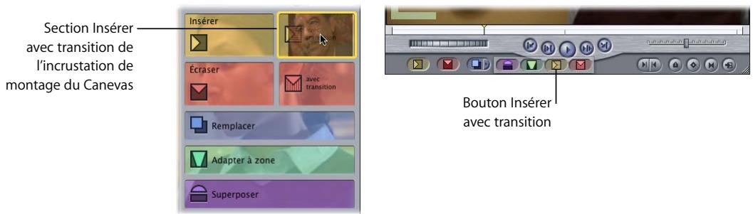 APPLE FINAL CUT PRO 6 - Pour réaliser un montage par insertion avec transition : - 1