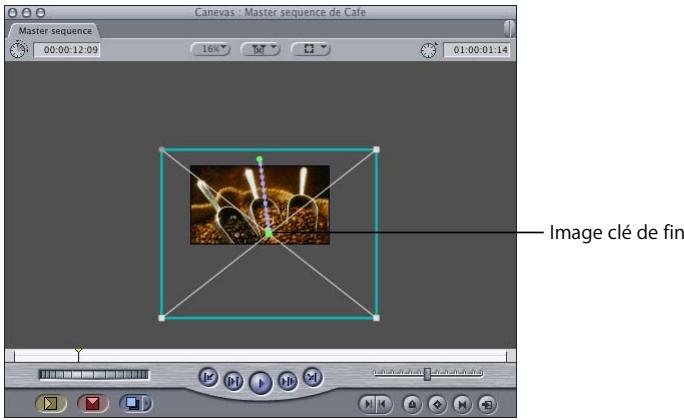 APPLE FINAL CUT PRO 6 - Étape 5 : Placez l'image et définissez des images clés aux points d'entrée et de sortie du panoramique - 4